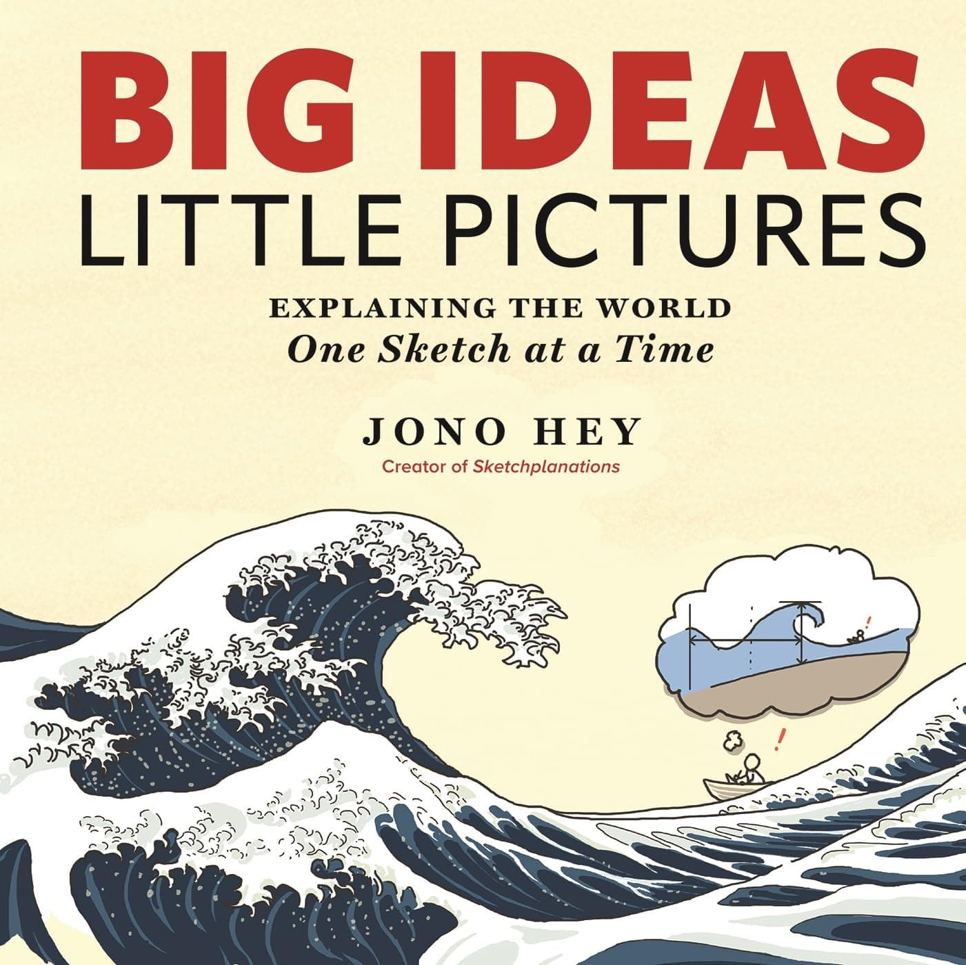 Big Ideas Little Pictures